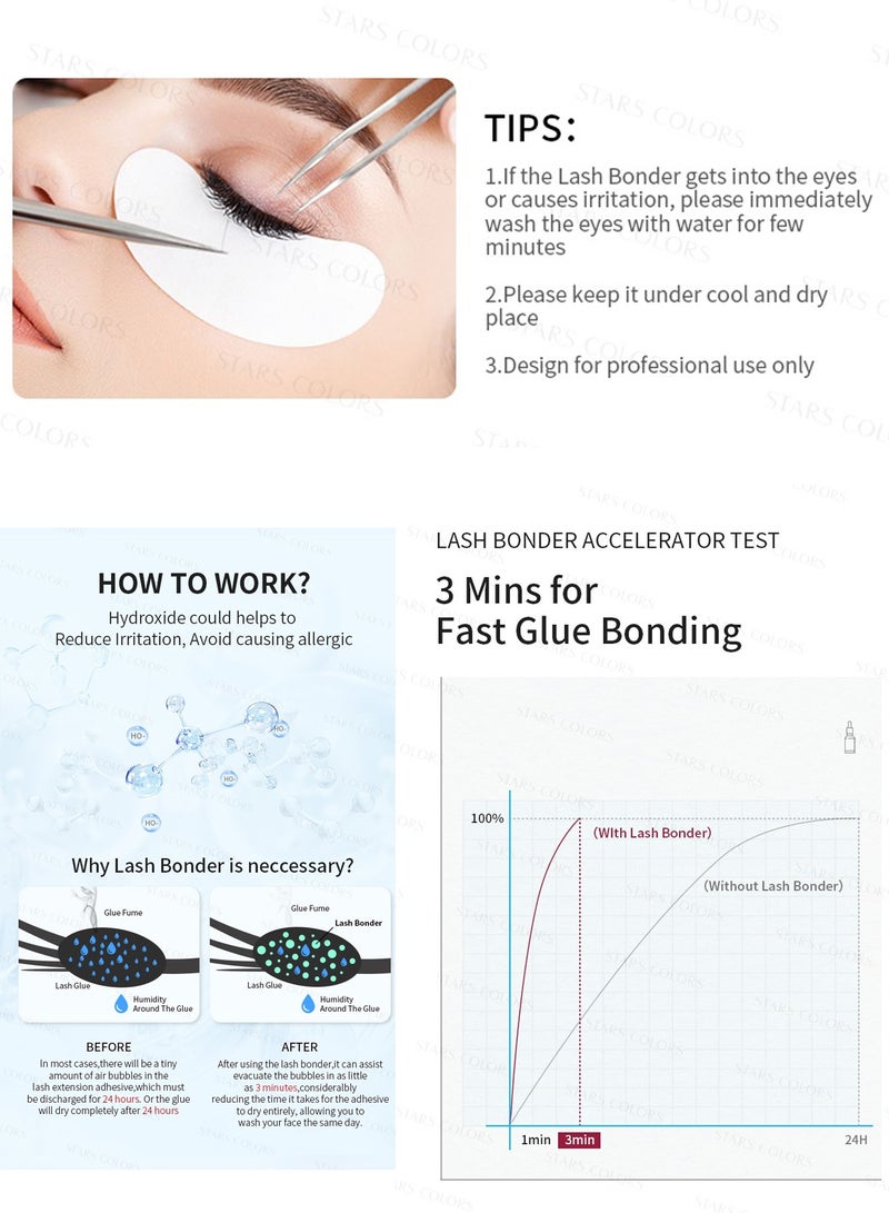 إيكونساين وصلات رموش فاخرة من آيكونساين، صمغ فائق من أجل تطبيق وصلات الرموش الاحترافية - Image 4