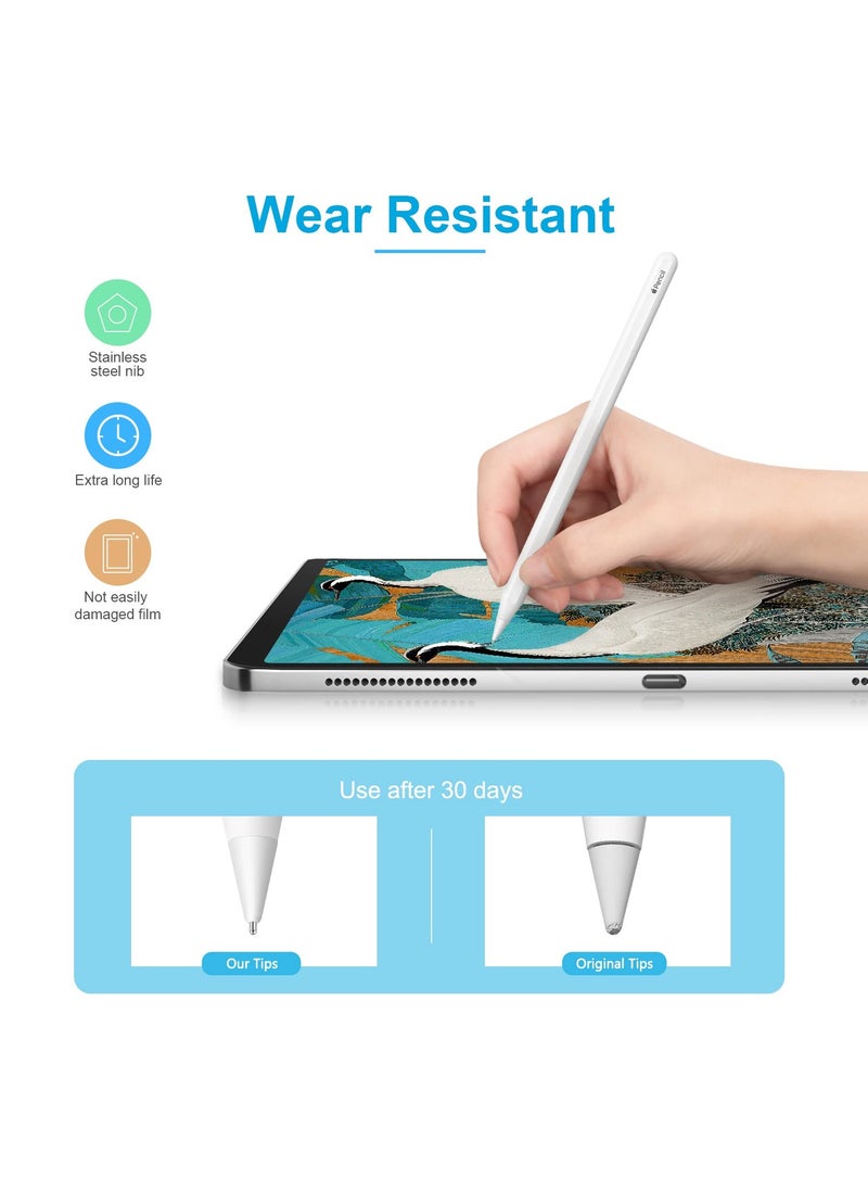 DIGIROOT - Upgraded Replacement Tip for Pencil 1st 2nd Gen USB-C Crayon 0.72mm No Wear Out Fine Point Precise Control Pen 2 Pack - Image 1