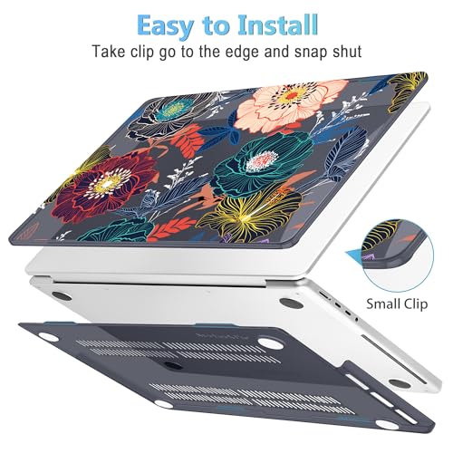 Mektron Case for M5 MacBook Pro 14 inch 2025 Model A3434 A3112 Fit 2024-2021 Model M4 A3112 A3401 A3185 M3 A2918 A2992 M2 A2779 M1 A2442 Pro/Max, Hard Shell Cover for MacBook Pro 14", Dahlia Flowers - Image 3