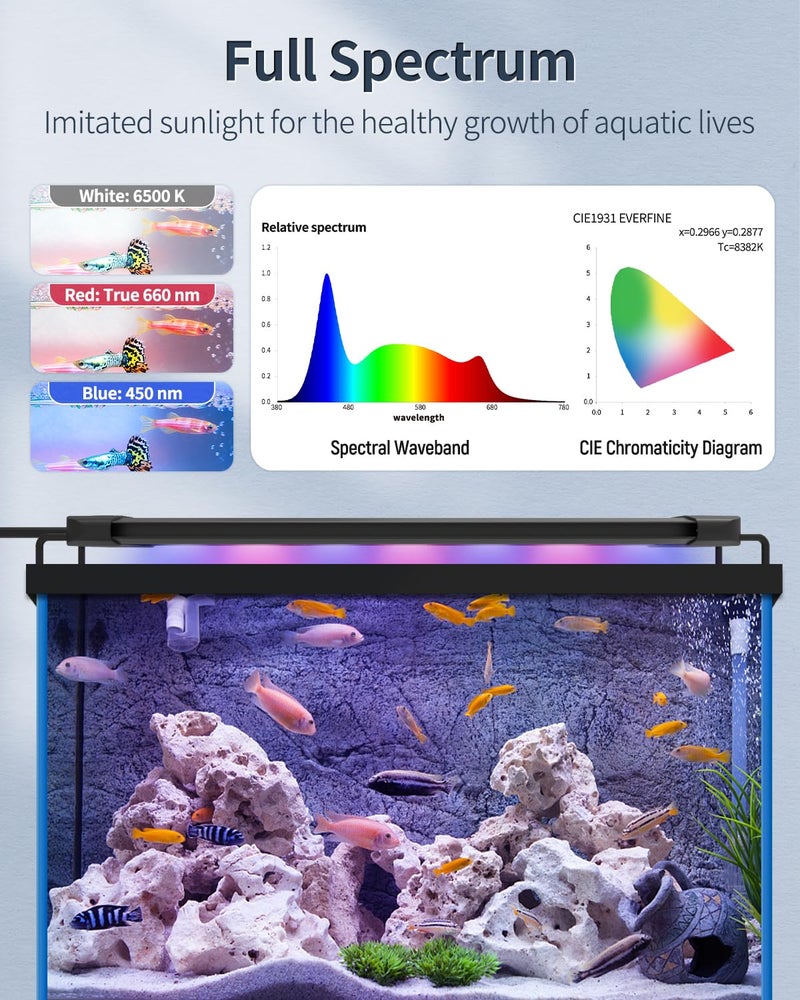 Pawfly 11W Aquarium LED Light for 12 to 18 Inch Fish Tanks Extendable Fish Tank Light with Full Spectrum Brilliant White Blue Red Lights with Daytime & Night Modes and Adjustable Brightness - Image 3