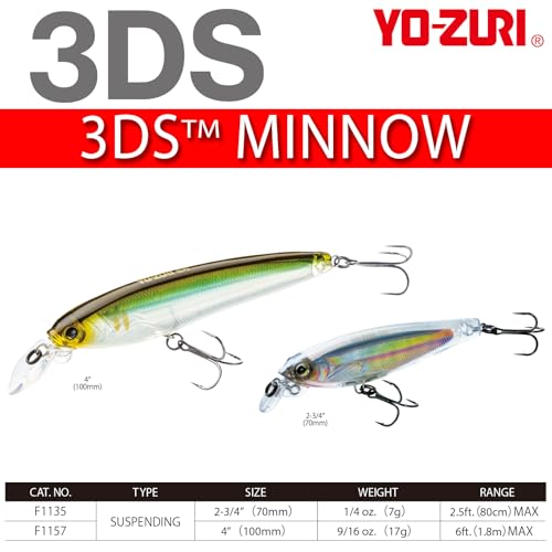 Yo-zuri يو-زوري F1135 HBS 3DS مينوز معلق طعم، 2-3/4 بوصة، هولوجرافيك أسود فضي - Image 4