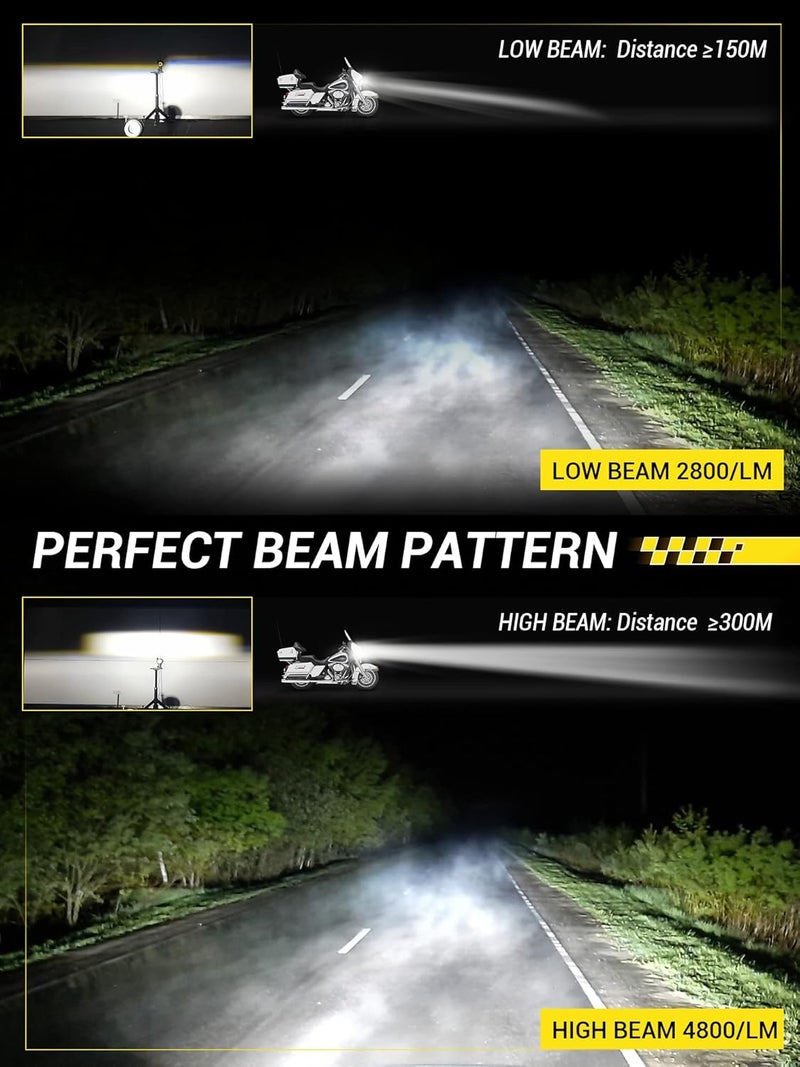4X4FLSTC 7 Inch LED Motorcycle Headlight - Image 3
