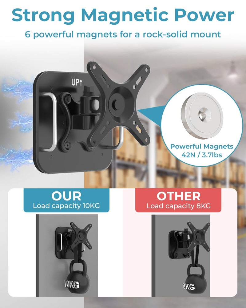Varghesyla Magnetic Monitor Mount for 13"to 34â€Screen Adjustable 360Â° Rotate Monitor Holder for Metal Surface with Handle Hold Up to 22LBS 75x75 or 100x100 VESA Screen Mounting Bracket for Metal Cabinet, Fridge - Image 5