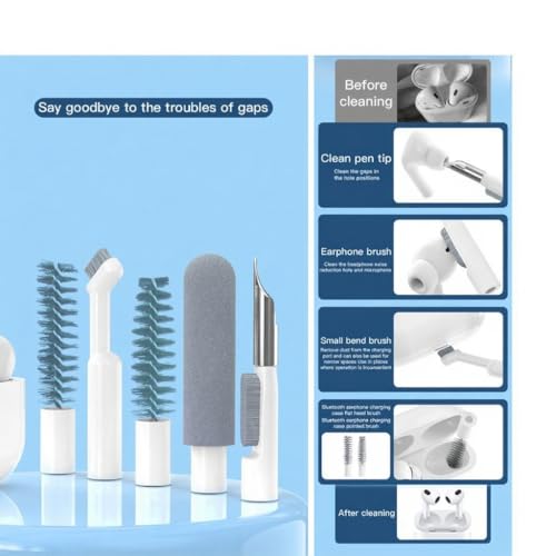 SELLSHO 32 in 1 Cleaning Tool Kit with Screen Cleaner, Spray Bottle, Tweezer, Brush, SIM Tool & Key Puller| Multi Device Cleaner for PC, Laptop, iPhone, iPad, Airpods, Camera & Keyboard (White) - Image 3