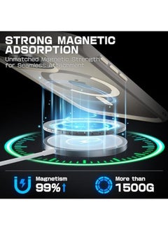 SupCase Unicorn Beetle Mag Case For Iphone 15 Pro 6.1" 2023 Compatible With Magsafe Shockproof Protective Slim Clear Case Gray  - Image 2
