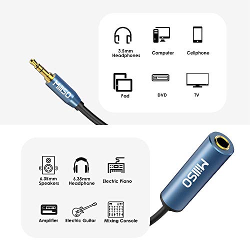 MillSO 1/4 to 3.5mm Headphone Adapter, 6.6 Feet TRS 6.35mm Female to 3.5mm Male 1/8 to 1/4 Stereo Audio Adapter for Guitar Amplifiers, Piano, Home Theater Devices, Phone, Laptop, Headphones - 6.6 Ft - Image 5
