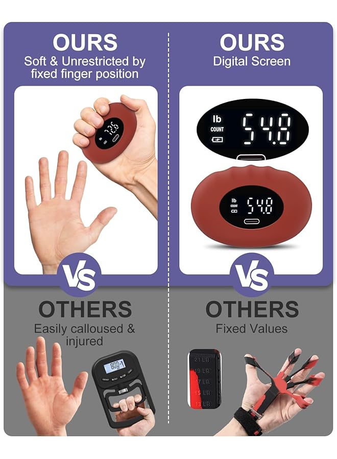إكسفور مقوي قبضة اليد مع شاشة LED قابلة للتعديل حتى 396 رطلاً (180 كجم) مقبض يد قابل لإعادة الشحن عبر USB ومدرب قوة الساعد وكرات تخفيف التوتر للبالغين والأطفال - Image 4