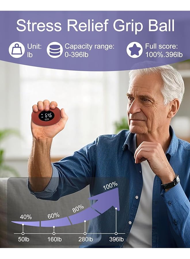إكسفور مقوي قبضة اليد مع شاشة LED قابلة للتعديل حتى 396 رطلاً (180 كجم) مقبض يد قابل لإعادة الشحن عبر USB ومدرب قوة الساعد وكرات تخفيف التوتر للبالغين والأطفال - Image 2