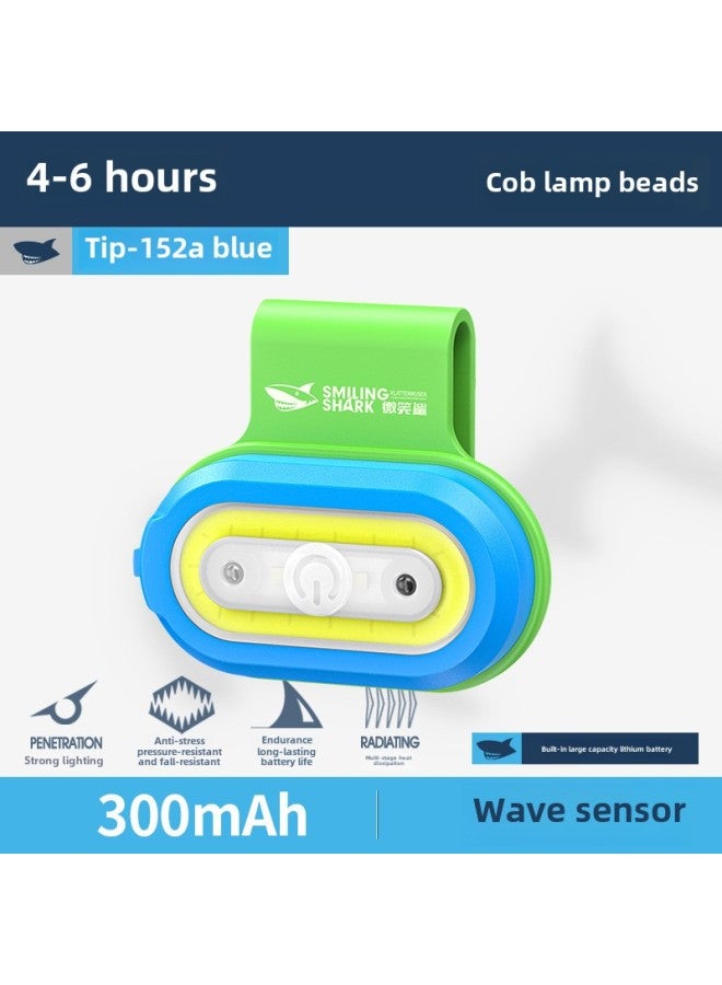 Multi-functional Mini Hook Fishing Light Floodlight Magnetic Fishing Rod Light With Induction Night Fishing Protection Light Red And Blue Warning Light-Color:Tip-152a Mini Multifunctional Fishing Light-magnetic Suction Type 【blue; Built-in Battery 300mah】 - Image 1