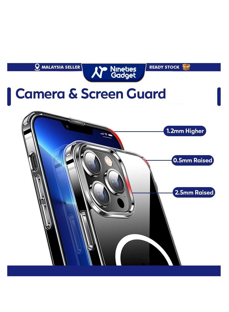 BORTONY iPhone 14 Pro Clear Magnetic Case with Built in Magnets Compatible with MagSafe, Crystal Clear Slim TPU Cover for Apple iPhone 14 Pro 6.1" Clear - Image 3