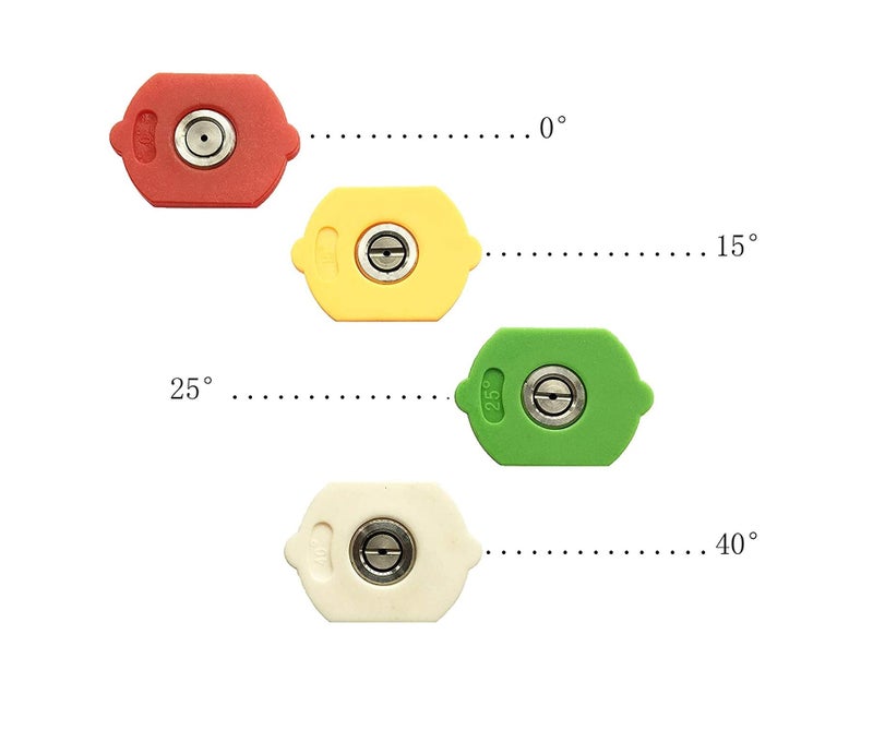 Elephant Pressure Washer Nozzle Tips | Multiple Degrees | 1/4 Inch | Set of 4 | Stainless Steel | PCG-11T - Image 3