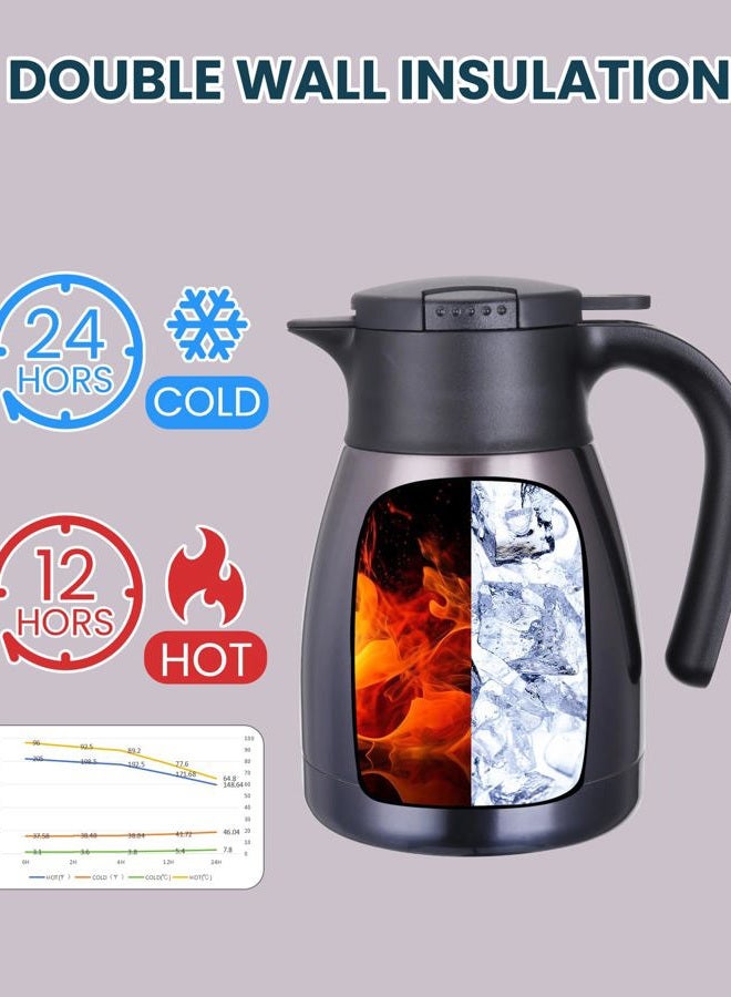 GiNT 1L / 34Oz Thermal Coffee Carafe, Insulated Stainless Steel Coffee Carafes for Keeping Hot/Double Walled Vacuum Thermal Carafe (Purple) - Image 3