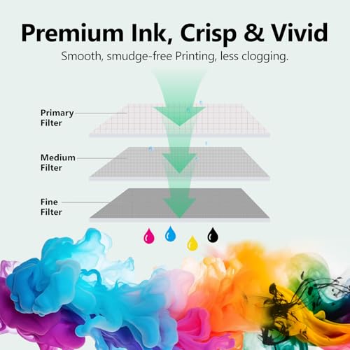 COLORETTO 67XL Ink for HP 67XL Black Ink Cartridge for Deskjet 2800e 2827e 2855e 2852e 2842e 4200e 4255e 4227e Envy 6455e 6055e 6000 for HP Ink 67 Black HP67 Ink Cartridges Black Combo Pack - Image 5
