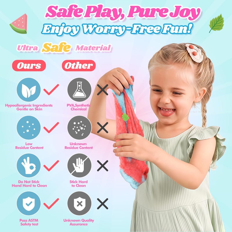 Keemanman 2 Pack Cloud Slime Kit with Red Watermelon and Mint Charms, Scented DIY Slime Supplies for Girls and Boys, Stress Relief Toy for Kids Education, Party Favor, Gift and Birthday - Image 5