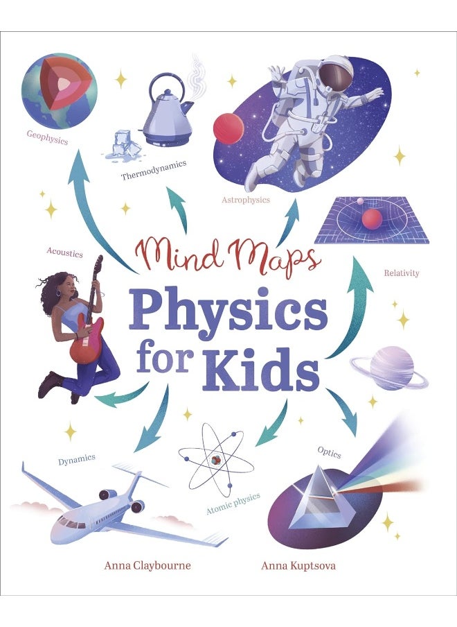 Mind Maps: Physics for Kids  - Image 1