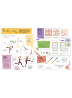 Mind Maps: Physics for Kids  - Image 3