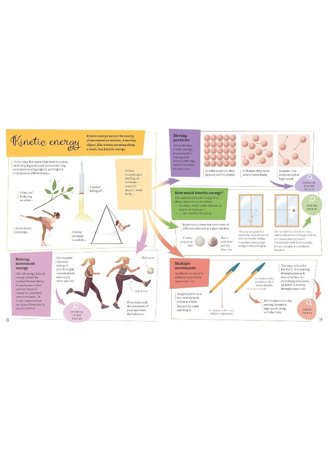 Mind Maps: Physics for Kids  - Image 3