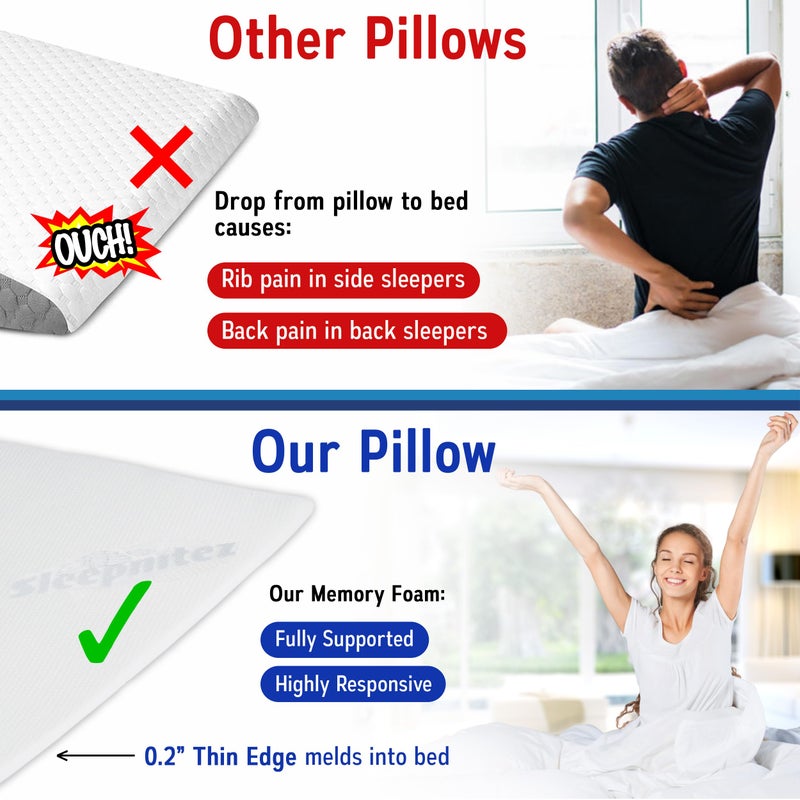 Sleepnitez Fsa Eligible 8" Bed Wedge Pillow â€“ Memory Foam Wedge for Sleeping, Acid Reflux Pillow for Snoring, GERD, Pregnancy â€“ Luxurious 3.25" Memory Foam Top Layer - Image 3