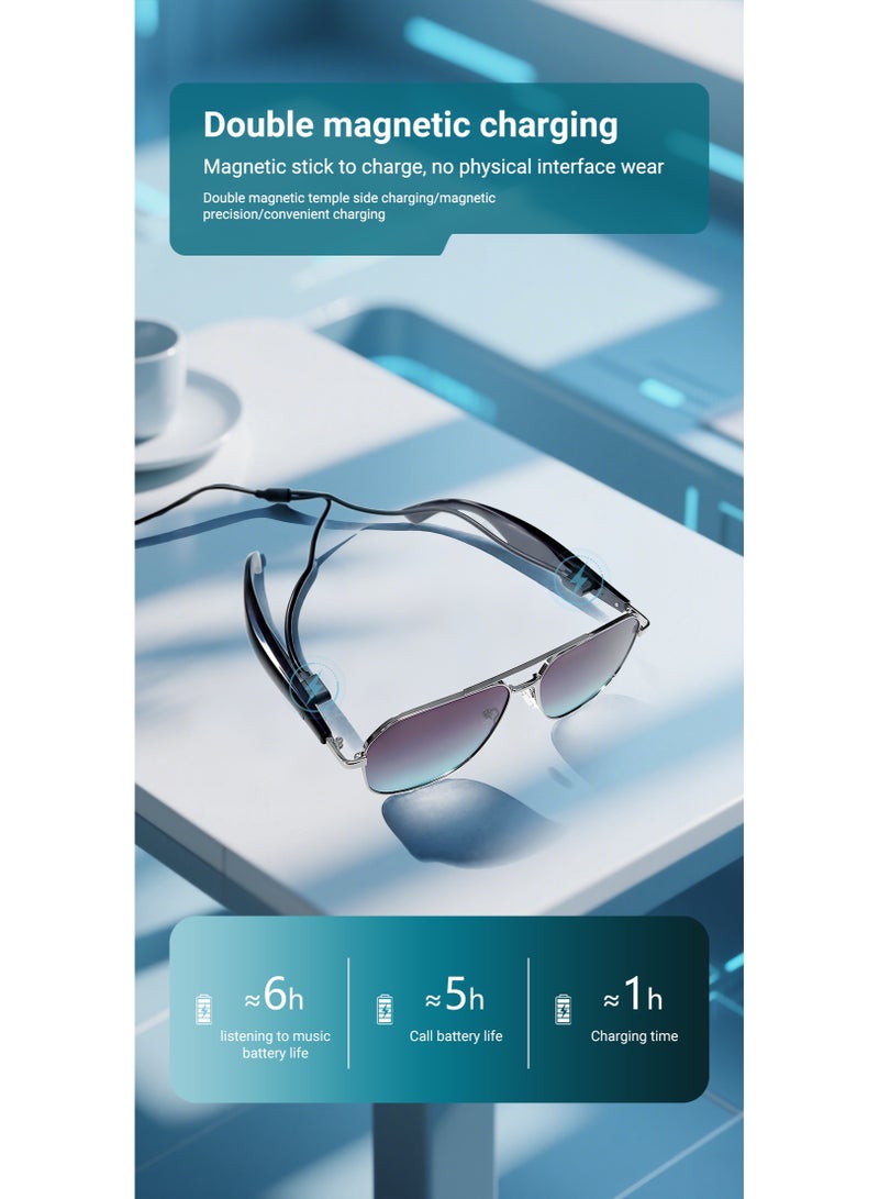 Smart Glasses with AI, Polarized Sunglasses with Bluetooth Speaker, Athletic, Outdoor, Sports UV Protection and Voice Control, Smart AI translation Glasses and Headphones, Translation in 144 languages, AI Chat, Music, Assistant via Bluetooth 5.4-violet