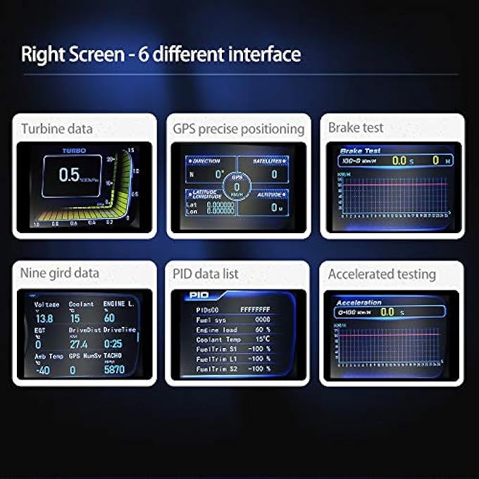 VJOYCAR New Hud Speed Display 3 Screen Head Up Display Simultaneous Dual Chipsets Obd2 Gauge Cluster  Universal Gps Speedometer Digital Speedo Meter Rpm Coolant Oil Temperature Turbo Pressure - Image 5