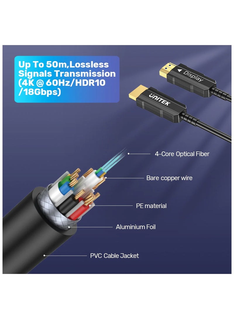 UNITEK كابل ألياف بصرية HDMI من يونيتيك 4K 60Hz - Image 4