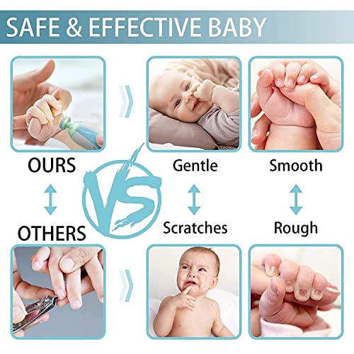 CHIMMET Baby Nail Trimmer New Born With Lights | Electric Baby Nail Cutter 0-6 Months With Multiple Filer Heads Adjustment | New Born Baby Products - Image 2