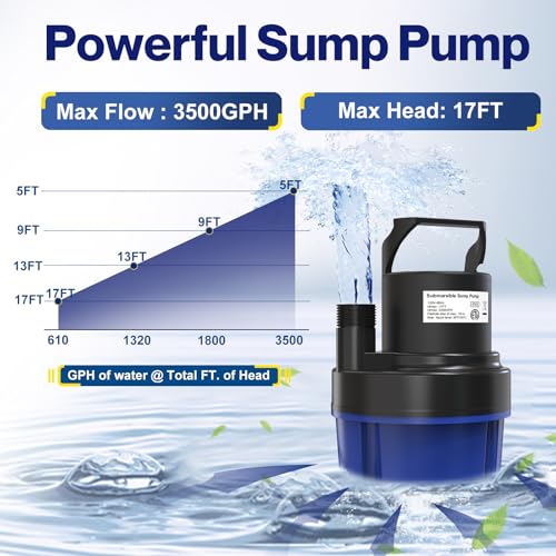 AgiiMan Submersible Water Pump - 1HP 3500GPH Pool Cover Pump for Pool Draining, Pool Cover Pump with 25FT Power Cord for Basements, Pool, Fountains, Hot Tub, Garden, Blue - Image 4