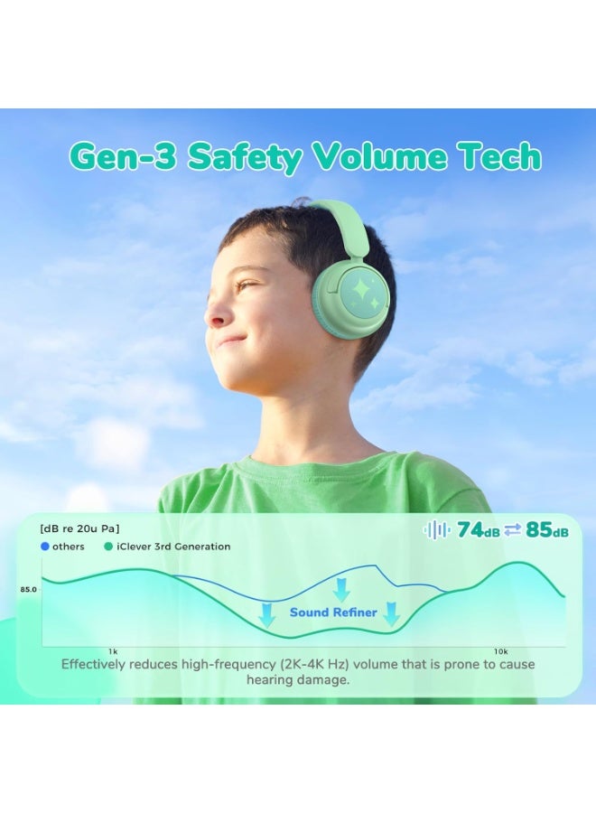 آيكليفير سماعات رأس للأطفال سماعات رأس لاسلكية بتقنية البلوتوث - Image 3