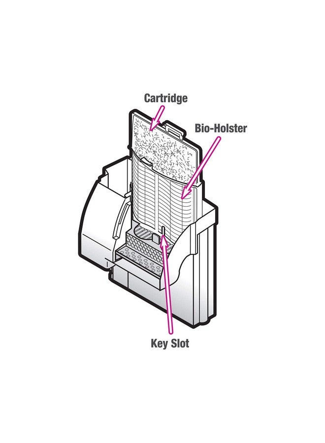 Aqueon Replacement Filter Cartridges Medium - 6 pack - Image 3