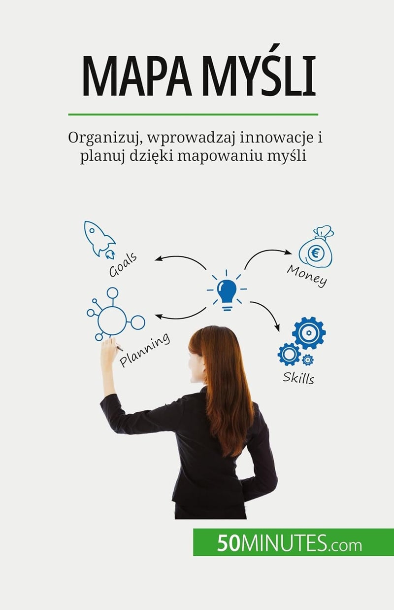 Mapa myśli: Organizuj, wprowadzaj innowacje i planuj dzięki ma - Image 1