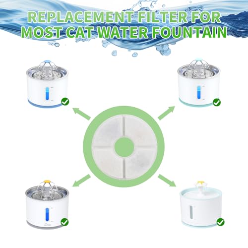 Wonder Creature Cat Water Fountain Filter Replacement, 8 Round Carbon Filters and 4 Upgraded Pre-Filter Sponges for Round Stainless Steel Top Cat Fountain - Image 2