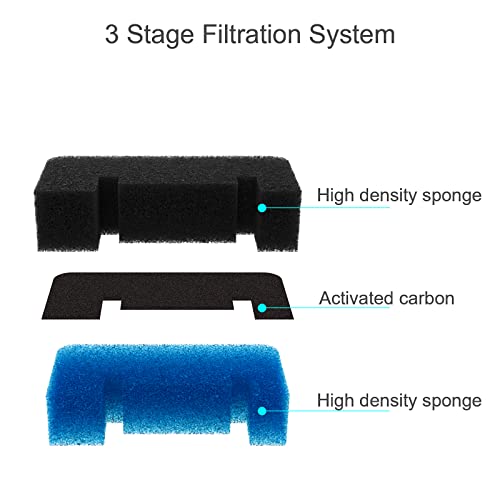 Wonder Creature Cat Water Fountain Filter Replacement, 8 Round Carbon Filters and 4 Upgraded Pre-Filter Sponges for Round Stainless Steel Top Cat Fountain - Image 3