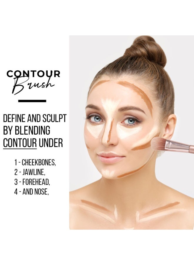 Profusion Cosmetics Profusion Cosmetics Magnetix Core Collection, 100 g (4 Pieces) - Image 4