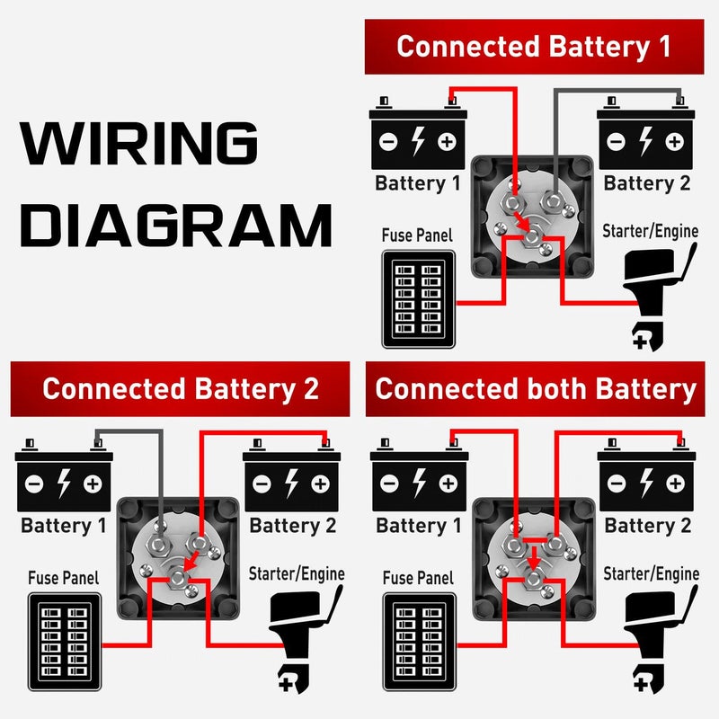 Nilight 1-2-Both-Off Battery Switch, 12V-48V Disconnect Master Cutoff Switches for Marine Boat Car RV ATV UTV Vehicle, Waterproof Heavy Duty Isolator - Image 3