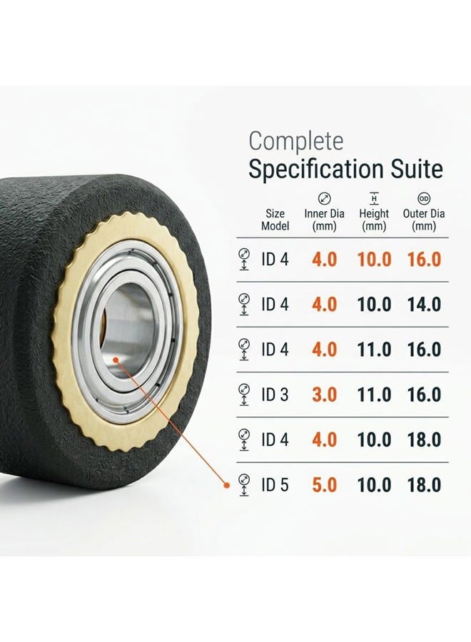 MCWlaser 5pcs HQ Pinch Roller for Roland GCC LiYu RABIT Pcut Mimaki Graphtec Iolion Cutter Plotter 4x11x16 - Image 3