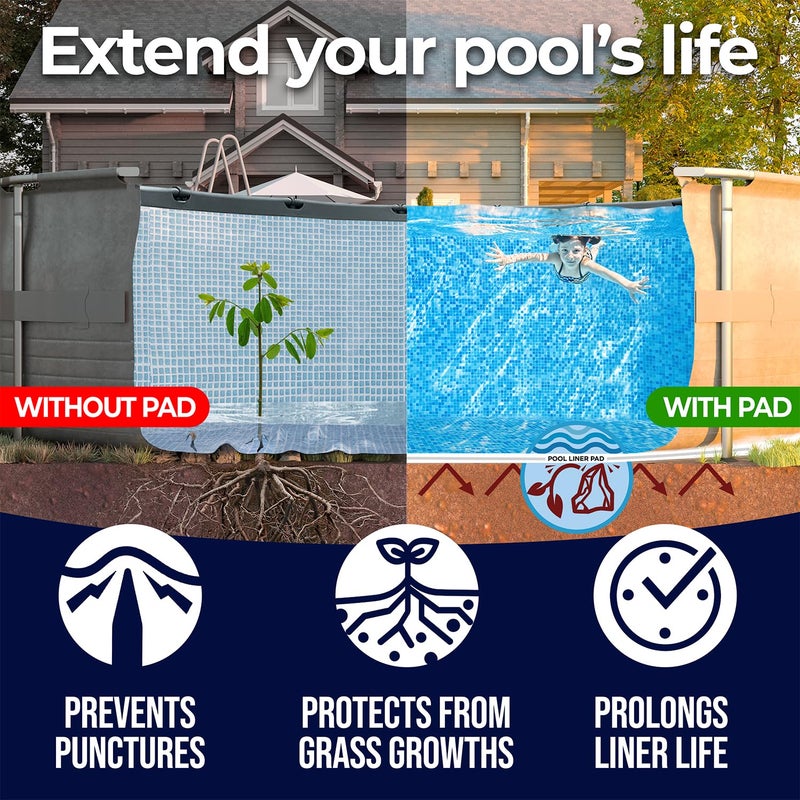 Shop Square 12-Foot Pool Liner Pad for Above Ground Pools - Under Pool Padding, Above Ground Pool Pad, Puncture Protection, Extend Liner Life, Durable Geotextile Material - Image 3