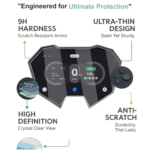 Wisely Premium Screen Guard for SIMPLE One/OneS/Dot ONE 2024-2025 | Ev Scooter (5-inch) Touch Display Scooty Digital Meter Cover Protector Instrument Cluster Accessory, Easy installation kit - Image 3