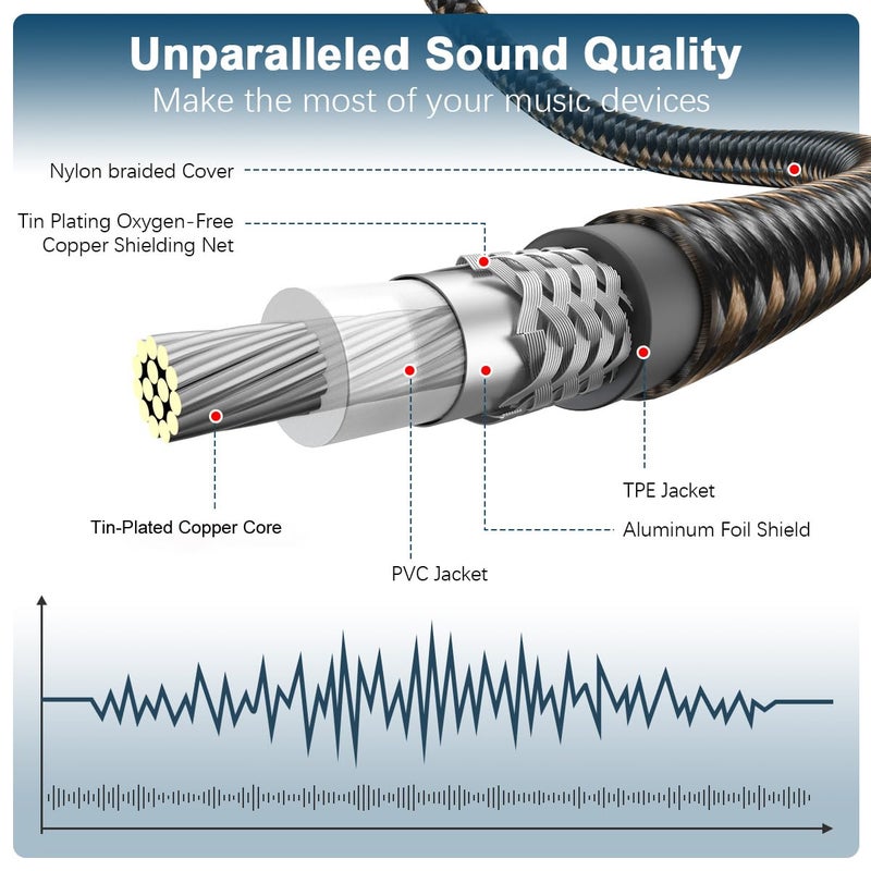 EMK RCA to RCA Subwoofer Cable â€“ 24K Gold-Plated Connector Nylon Braided Double Shielded Audio Cable Digital&Analog Signal Support for Amplifiers Subwoofer Home Theater Hi-Fi Systems Black/10ft/3m - Image 4