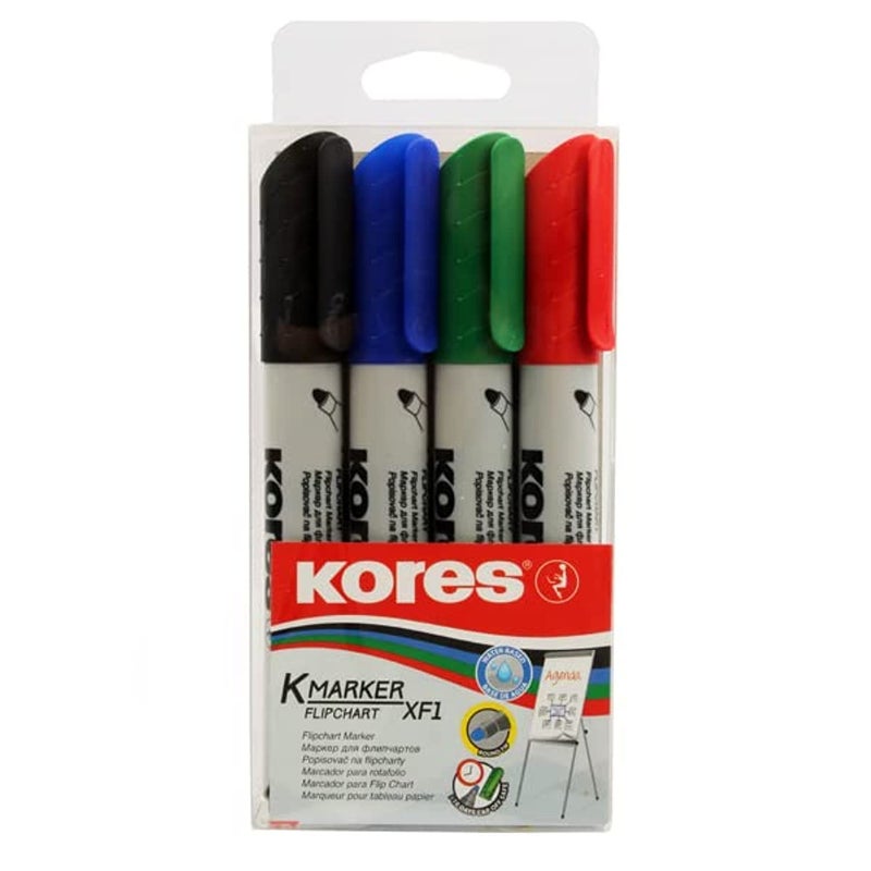 Kores