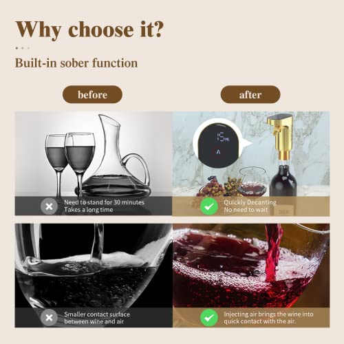 Redsack Plastic Quantified Electric Pouring Wine Aerator Compact Poured Wine With Adjustable Dosing - Automatic Drink Pouring For All Bottle Sizes - User-Friendly Design, 30 Liters - Image 4