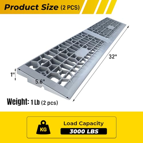 HOXWELL Modular Threshold Ramps for Doorways 1 Rise Wheelchairs Ramps for Home Indoor Solid Upgrade Material 3000 Lbs Load Capacity Door Ramps for Cars2 PCS - Image 3