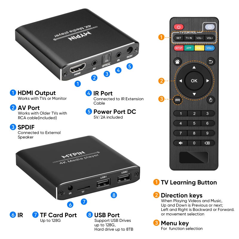 Mypin مشغل وسائط 4K مع جهاز تحكم عن بعد، مشغل MP4 رقمي لسعة 8TB HDD/محرك USB/بطاقة TF/دعم H.265 MP4 PPT MKV AVI مع مخرج HDMI/AV/بصري وفأرة/لوحة مفاتيح USB - HDMI حتى 7.1 صوت محيطي (أسود) - Image 3