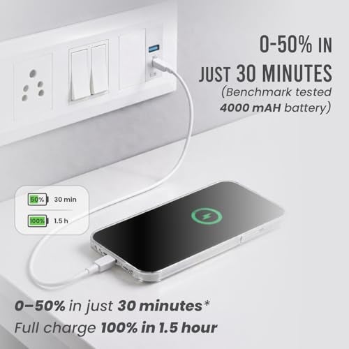 Hosper 22W Fast Charging Wall Charger | Dual Port USB Type C Adapter Modular Socket | Power Socket with USB for Modular Switch Board & Wall Socket – White - Image 3