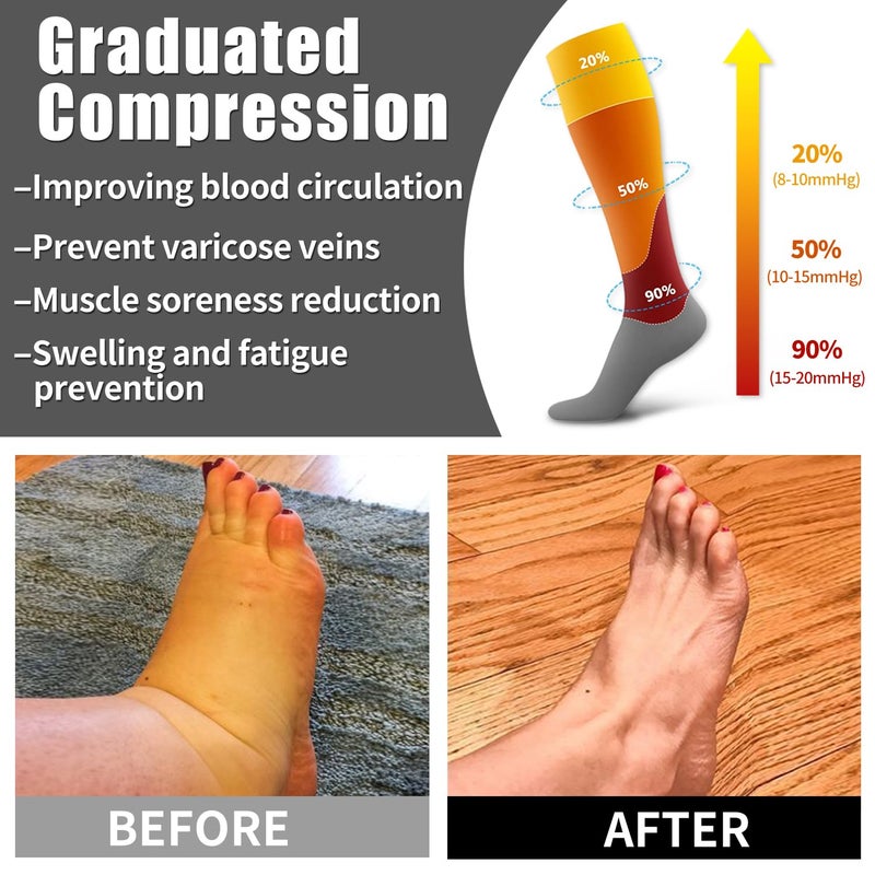 Bluemaple 6 Pack Copper Compression Socks for Women and Men Circulation-Best Support for Medical,Running,Nursing,Athletic - Image 3