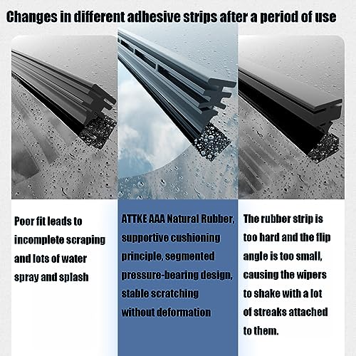ATTKE OEM Quality Front Windscreen Wiper Blades for Hyundai Santa Fe 2013-2018/Nissan Rogue 2008-2013/Toyota Yaris 2007-2011 (26″+14″ Front Windshield Wiper Blade Set) - Image 3