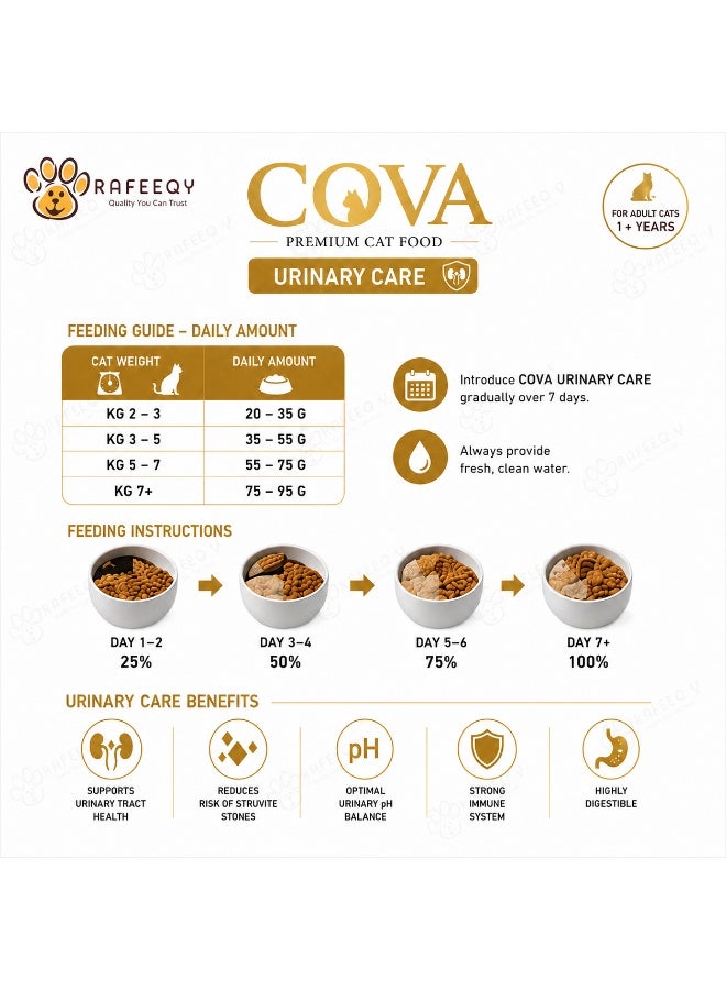 COVA Premium Urinary Care Dry Cat Food for Adult Cats, Chicken Flavor, Complete & Balanced Nutrition, 1 kg - Image 2