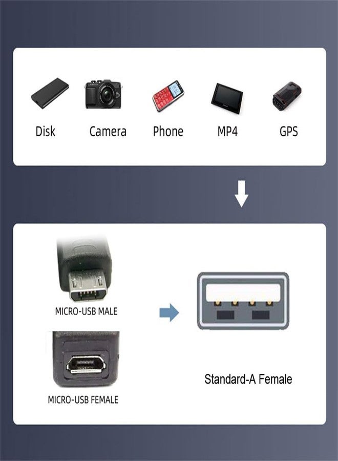 NFHK Micro USB 2.0 to Type-A Female OTG Host Adapter 90 Degree Left Angled with USB Power for Phone Tablet - Image 4