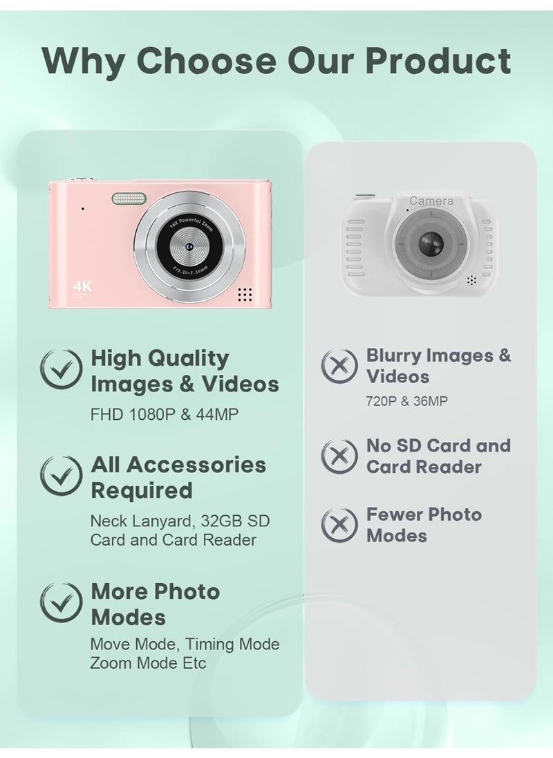 IqwiCam Digital Camera, Digital Point and Shoot Camera with 16X Zoom Anti Shake, Compact Small Camera for Boys Girls Kids  - Image 3