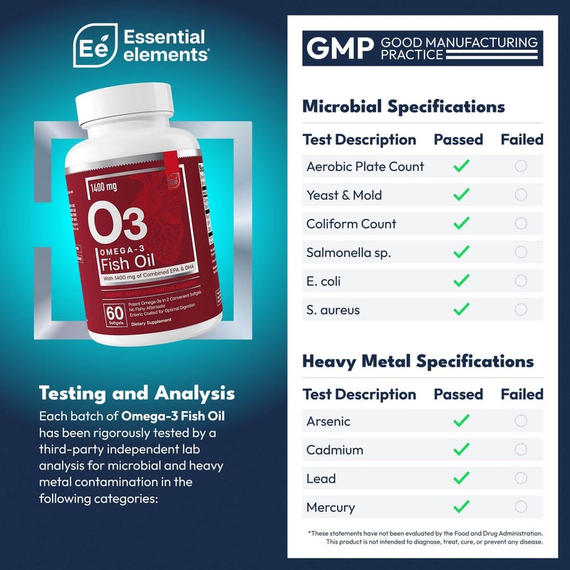 Essential Elements مكمل زيت السمك أوميغا 3 من العناصر الأساسية مع EPA و DHA والأحماض الدهنية لدعم المناعة والقلب والوظائف الإدراكية 60 كبسولة لينة - Image 2