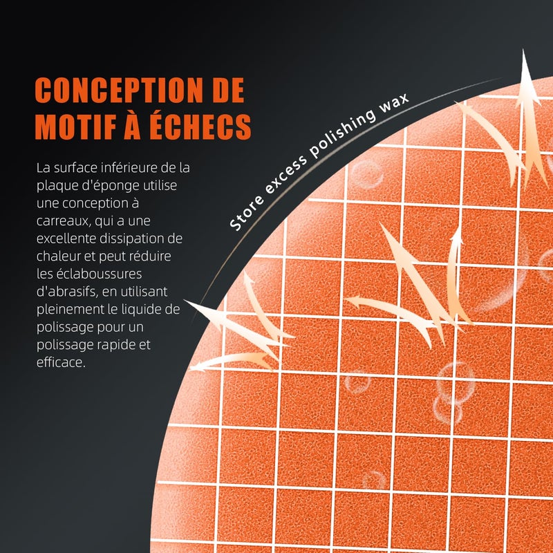 SPTA Buffing Polishing Pads, 5Pcs 3.5 Inch Face for 3 Inch 76mm Backing Plate Mix Cutting force Buffing Pads Cutting Polishing Pad Kit For Car Buffer Polisher Compounding,Polishing, Waxing -FPTFS3-MIX - Image 5